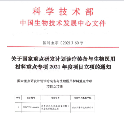 天隆科技获批牵头承担“十四五”国家重点研发计划生物技术项目
